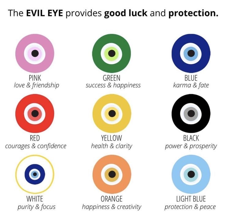 Evil Eye Bracelet (Rainbow)